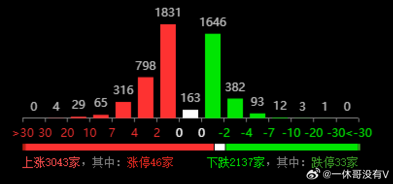 2024新澳三期必出一肖,深入數(shù)據(jù)設計策略_WP64.357