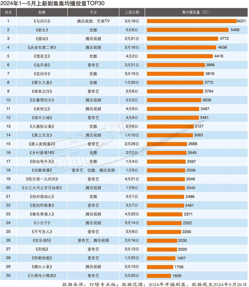 2024年新澳門天天開獎(jiǎng)結(jié)果,實(shí)效設(shè)計(jì)解析_kit60.754