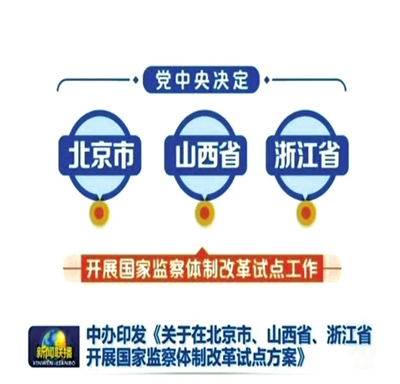 監(jiān)察改革深化進(jìn)展，推動(dòng)治理體系現(xiàn)代化，強(qiáng)化監(jiān)督與深化改革新動(dòng)態(tài)