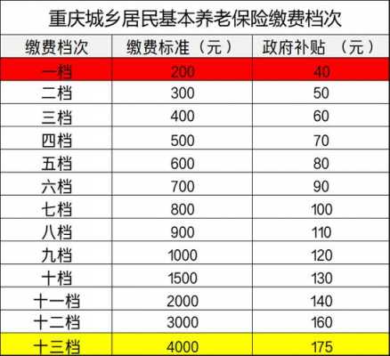 傷葬費最新規(guī)定詳解及調整內容概覽
