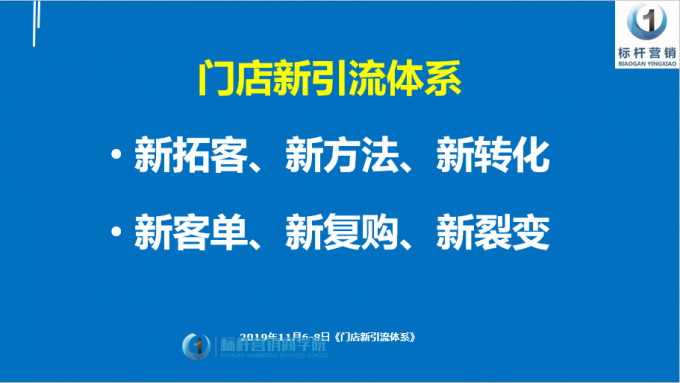 新時(shí)代營銷策略揭秘，引流最新方法與策略探索