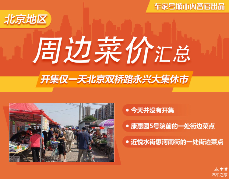 最新早市發(fā)布招商北京,最新早市發(fā)布招商北京，商機無限，共創(chuàng)未來繁榮