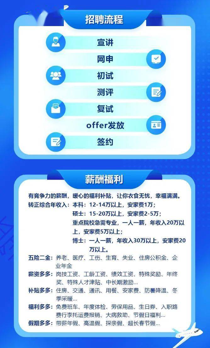 今時訊最新招聘動態(tài)與行業(yè)趨勢解析