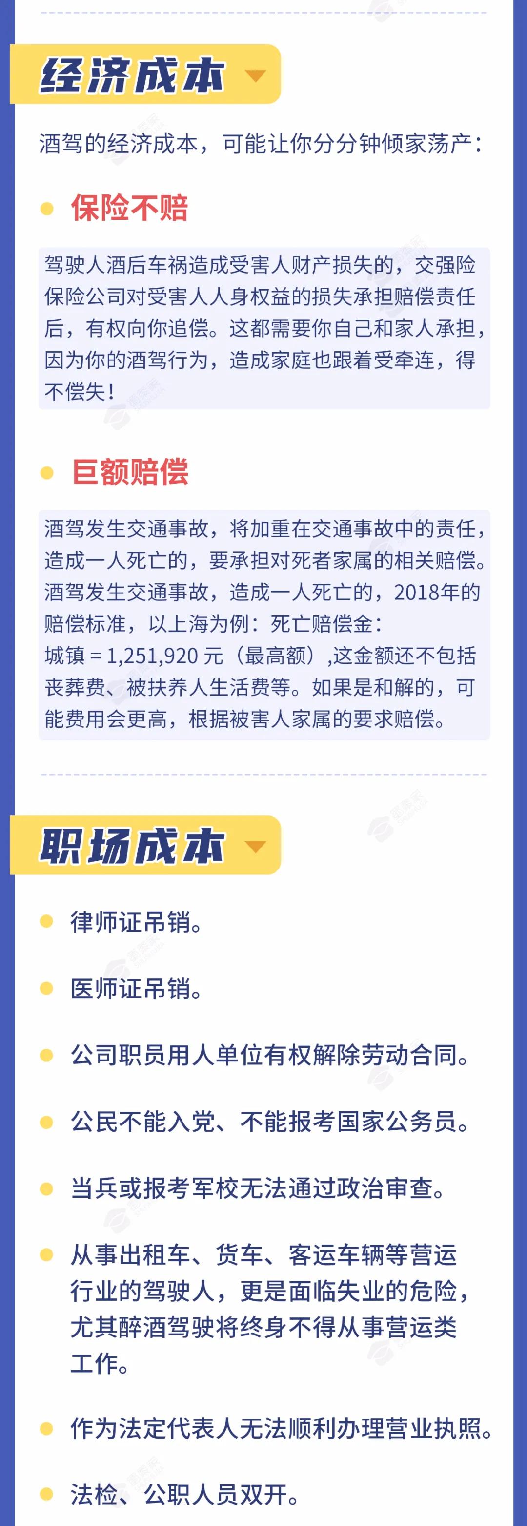 深度解讀，關(guān)于醉駕的最新規(guī)定與影響