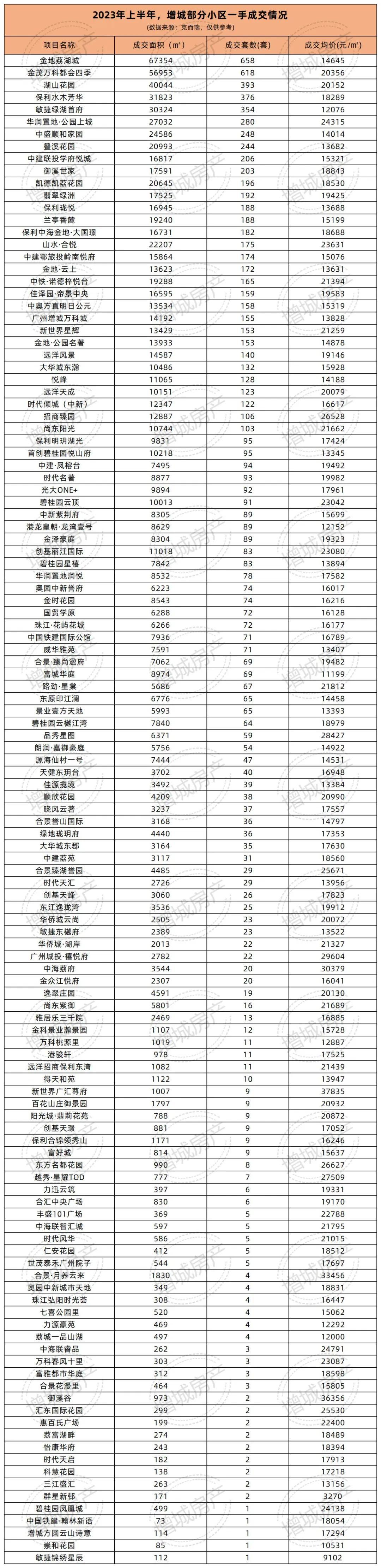 全國最新一手數(shù)據(jù)揭秘中國發(fā)展活力與脈搏