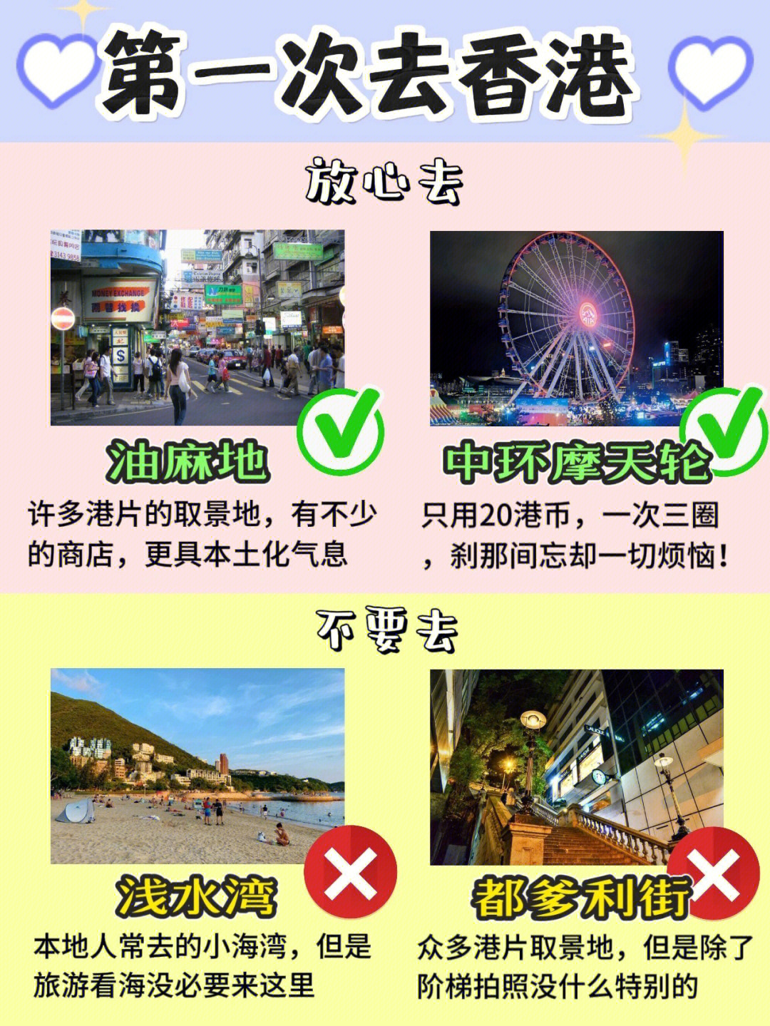 最新香港游攻略大全