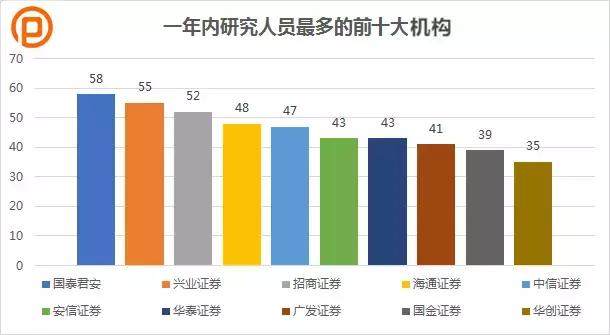 最新股票數(shù)據(jù)深度分析與市場洞察報告發(fā)布