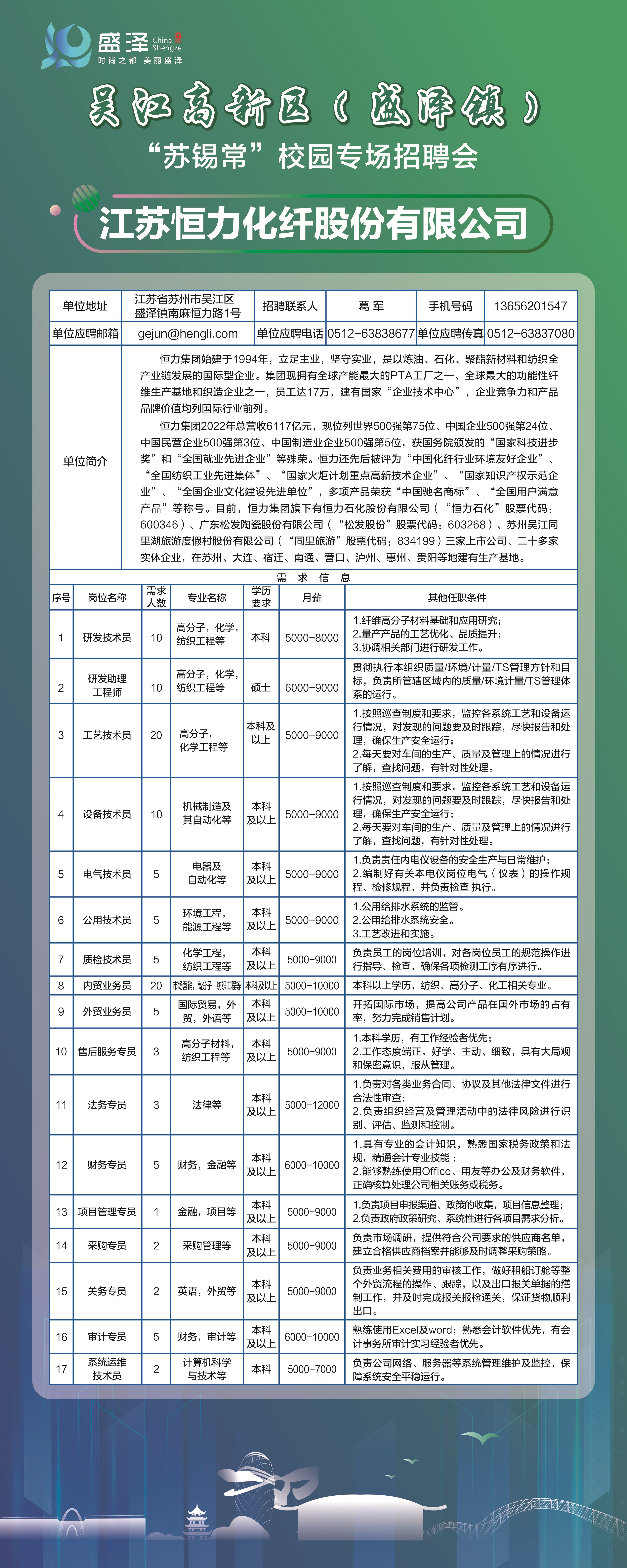 江蘇恒立最新招聘,江蘇恒立最新招聘啟事