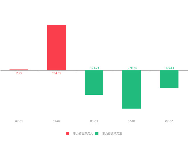 瑞泰科技重組最新進(jìn)展，影響分析與前景展望