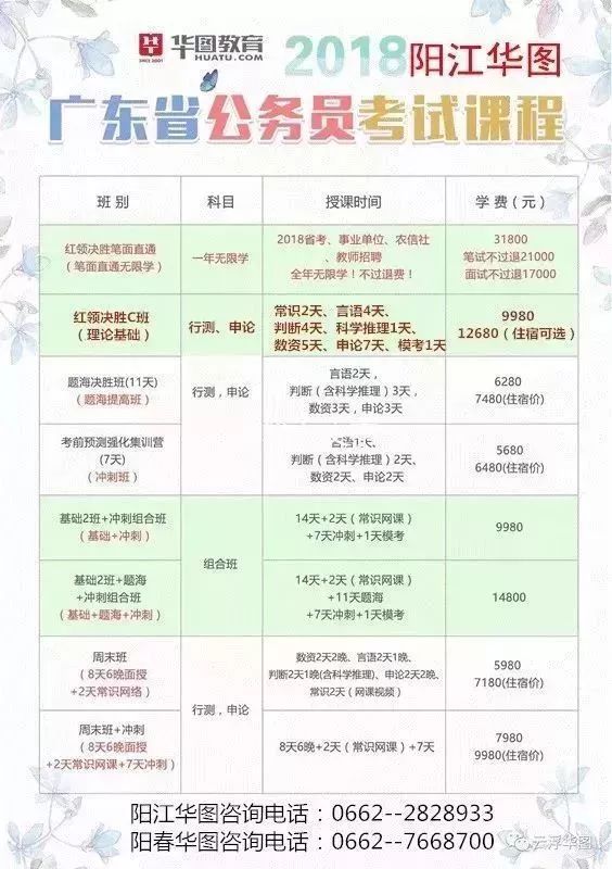 陽(yáng)江市最新招工信息概覽，就業(yè)市場(chǎng)動(dòng)態(tài)與就業(yè)市場(chǎng)分析