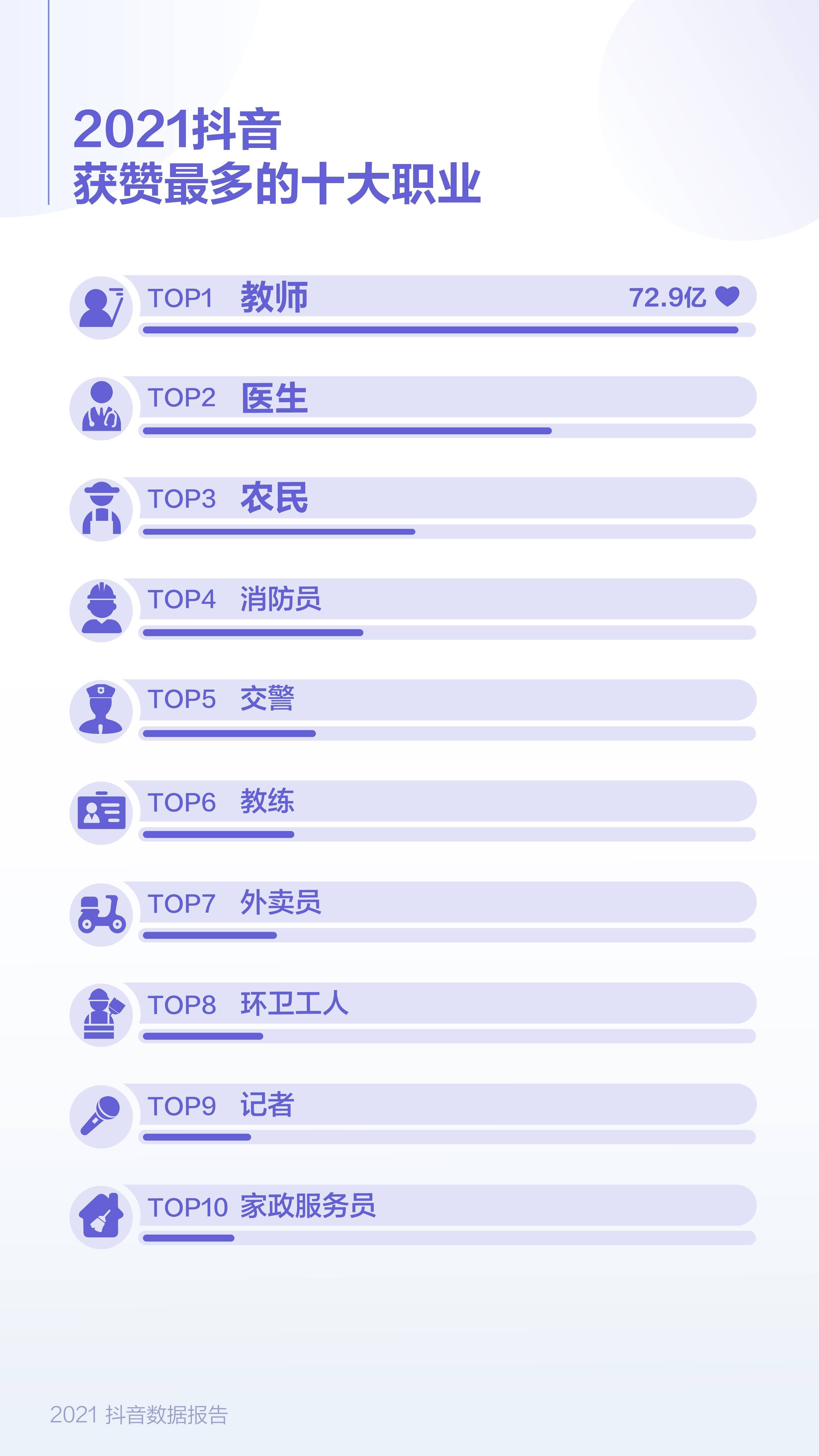探索最新抖音名字潮流，2021年最炫抖音名字大揭秘