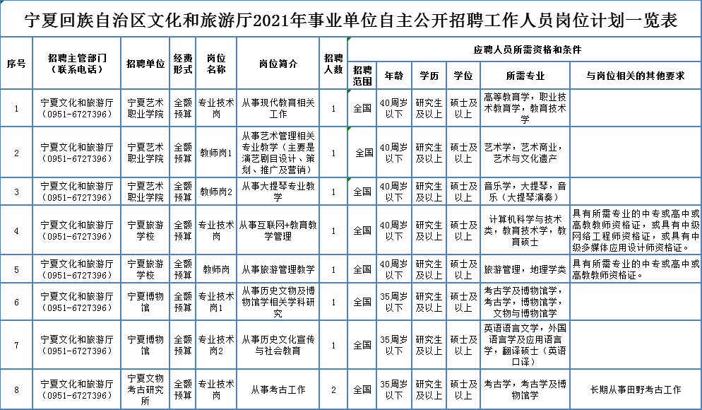 魏墻煤礦最新招聘啟事及職位空缺公告