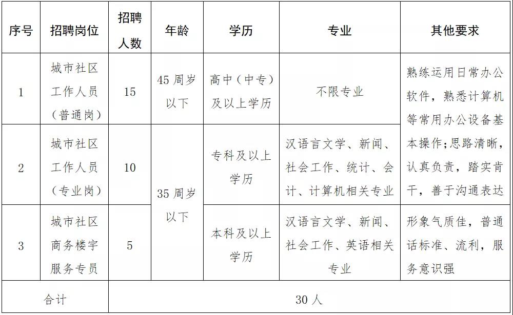 2024年12月 第17頁(yè)