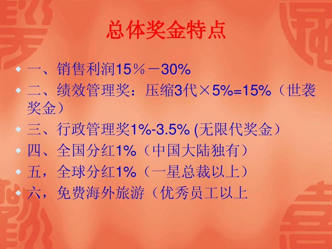 隆力奇全新獎(jiǎng)金制度出爐，重塑行業(yè)激勵(lì)體系，引領(lǐng)格局變革
