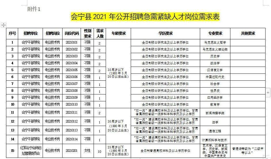 東莞急聘噴粉師傅，專業(yè)人才需求迫切與行業(yè)前景展望