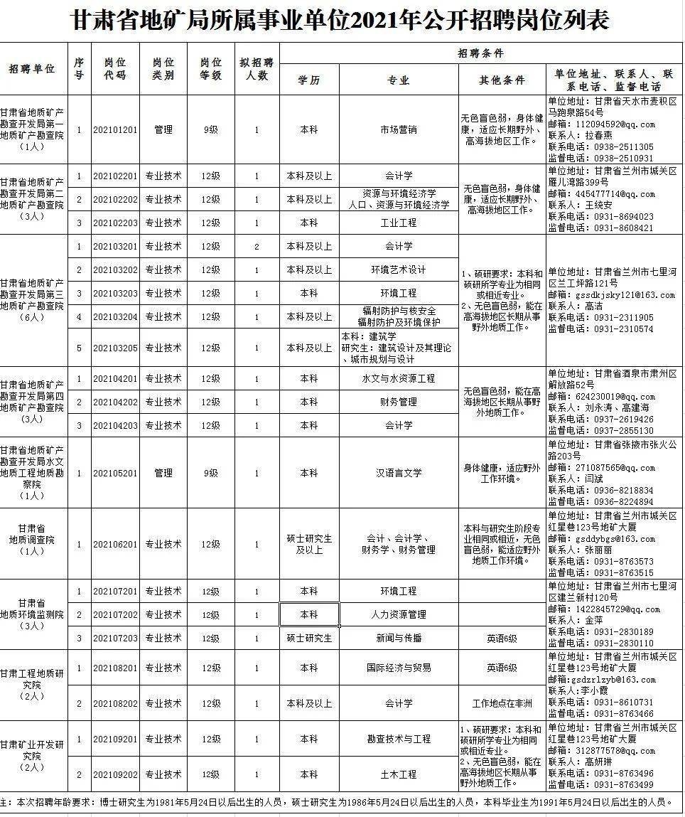 最新啤機(jī)工作招聘動(dòng)態(tài)與行業(yè)趨勢(shì)分析