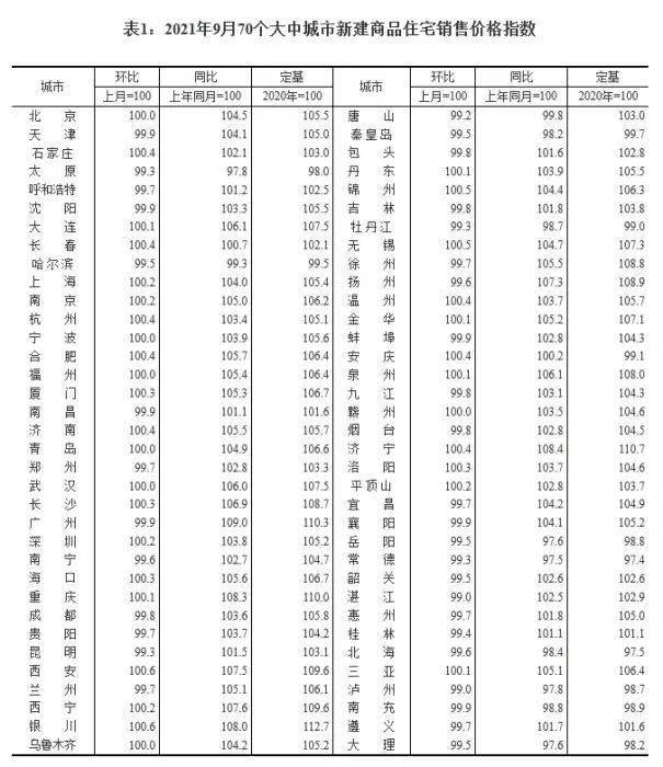 安徽太和最新房價(jià)動態(tài)與趨勢分析報(bào)告出爐！市場走勢揭秘！