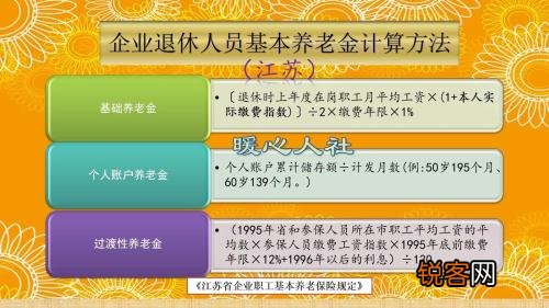 最新退休工資怎么計算,最新退休工資計算方法詳解