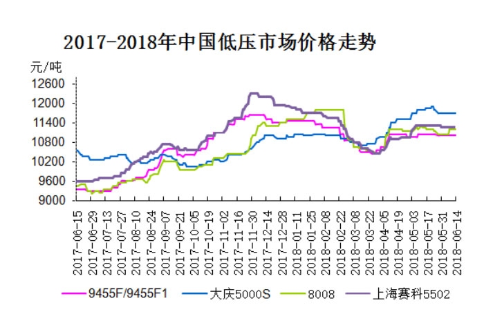 閭孤云