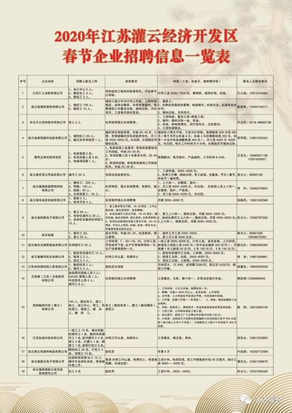 縱使余思彌漫