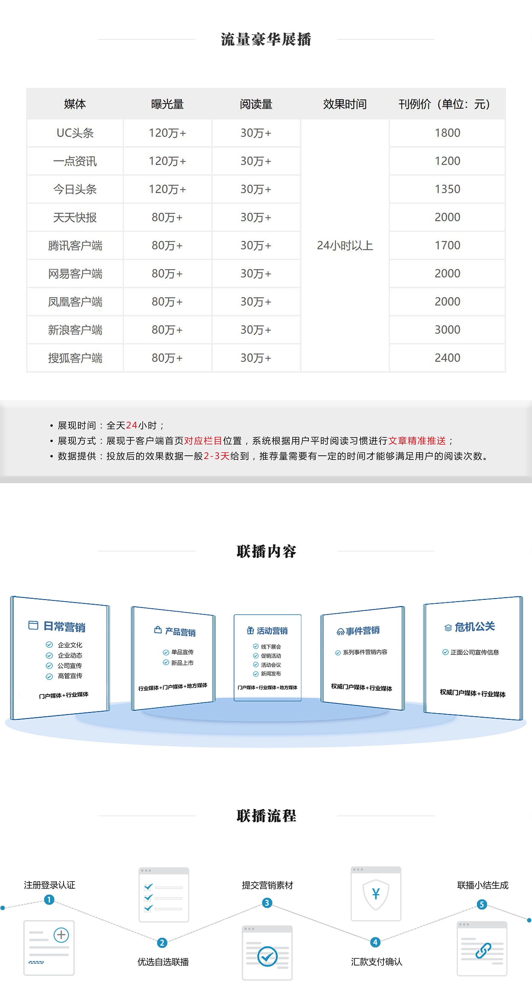 最新企業(yè)資料購買，探索策略與行動指南
