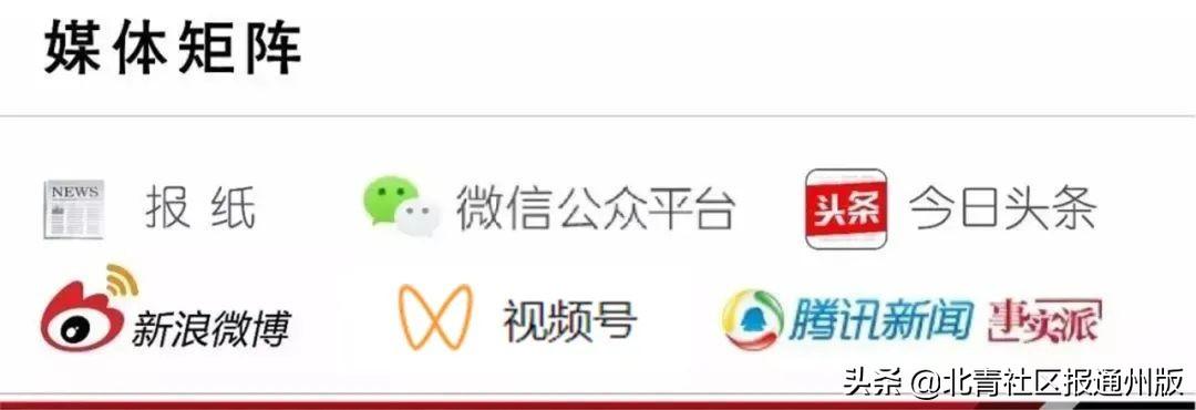 時(shí)空交織下的通州未來藍(lán)圖，最新規(guī)劃解析