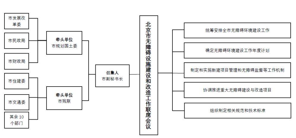 臺前縣財政局最新發(fā)展規(guī)劃，塑造可持續(xù)財政未來