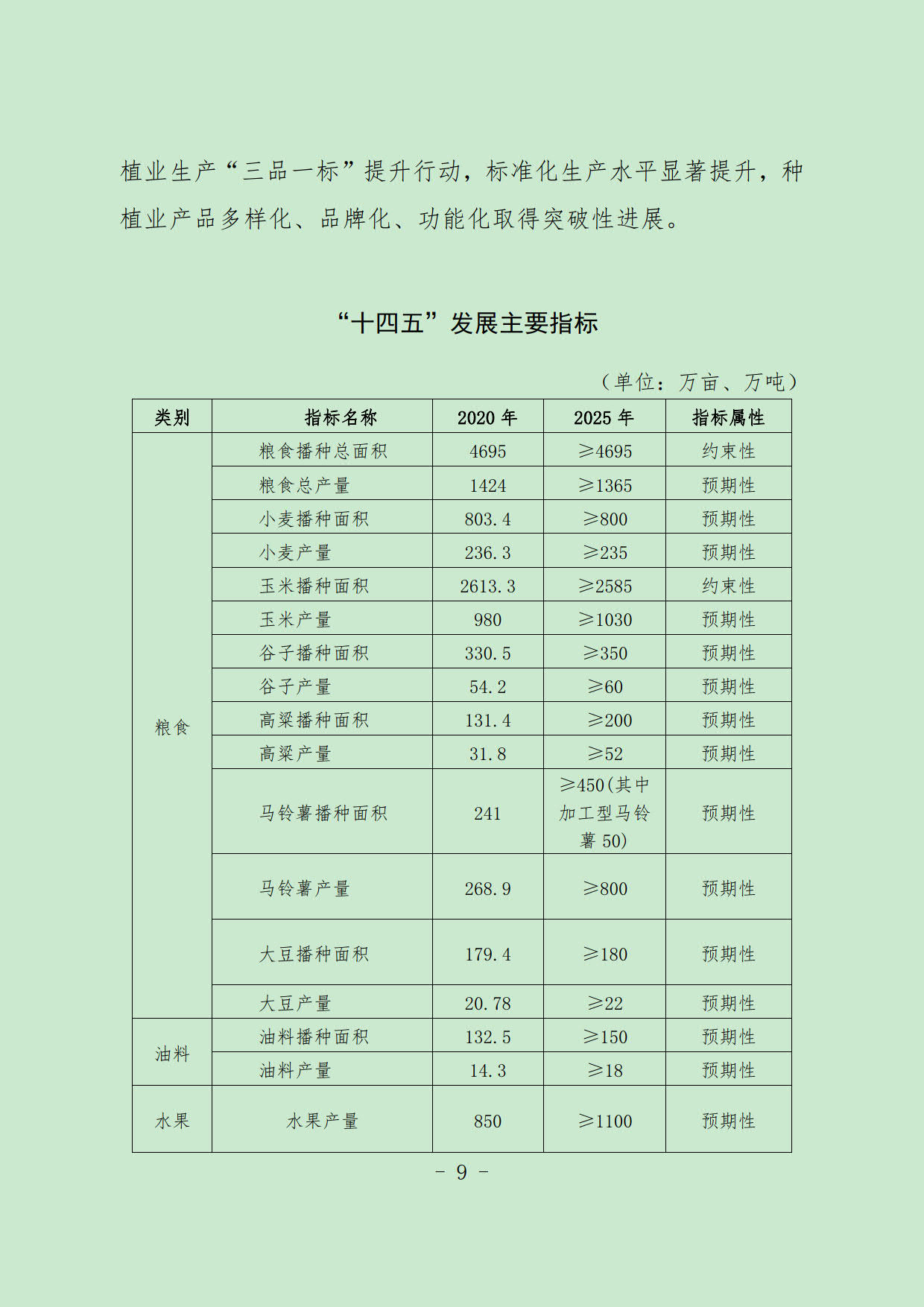 裕華區(qū)農(nóng)業(yè)農(nóng)村局最新發(fā)展規(guī)劃,裕華區(qū)農(nóng)業(yè)農(nóng)村局最新發(fā)展規(guī)劃