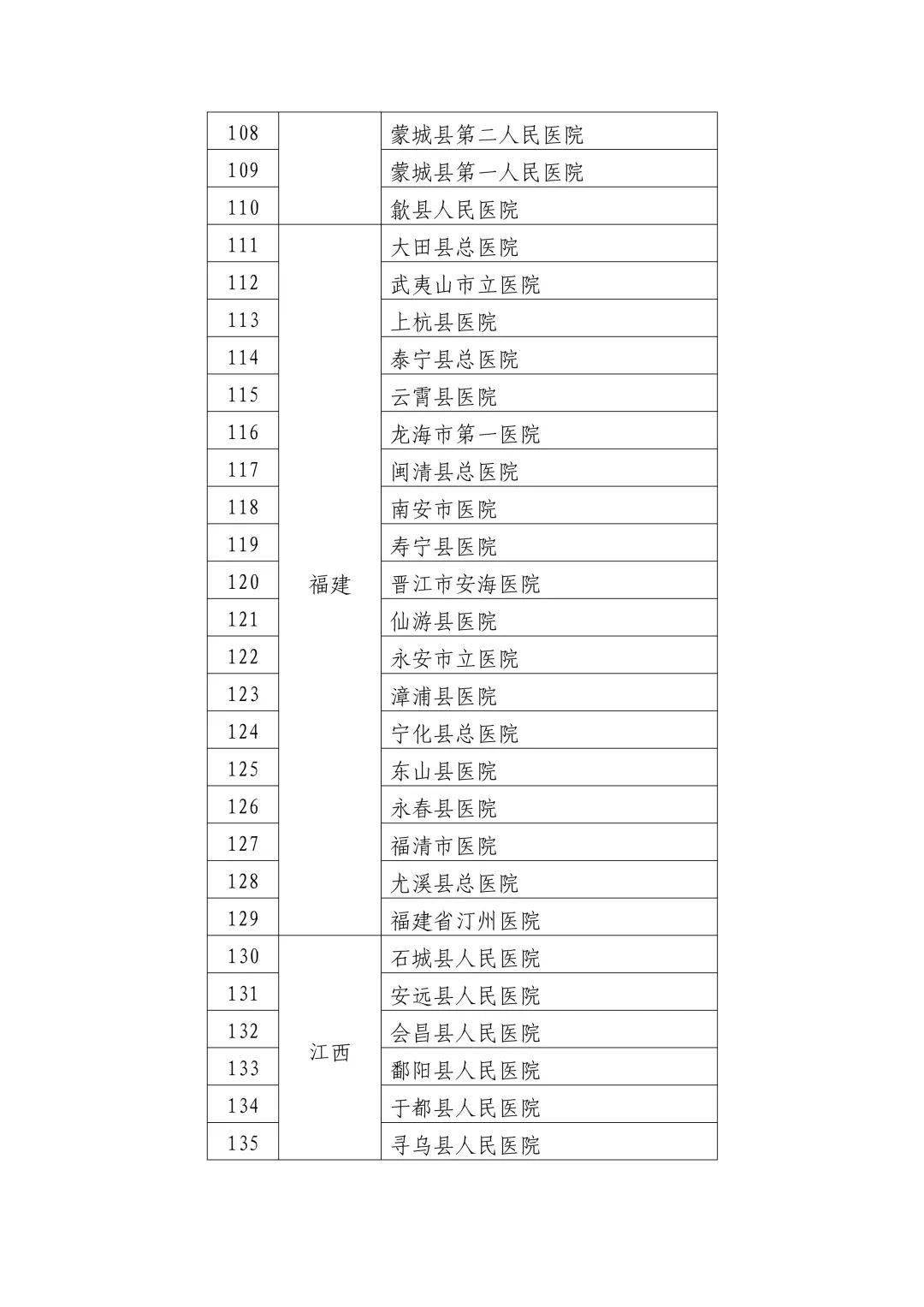 行唐縣數(shù)據(jù)和政務(wù)服務(wù)局最新項目推動數(shù)字化轉(zhuǎn)型，優(yōu)化政務(wù)服務(wù)體驗新篇章開啟