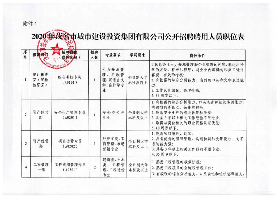 萊陽市財(cái)政局最新招聘信息概覽，職位、要求和申請(qǐng)細(xì)節(jié)一網(wǎng)打盡！
