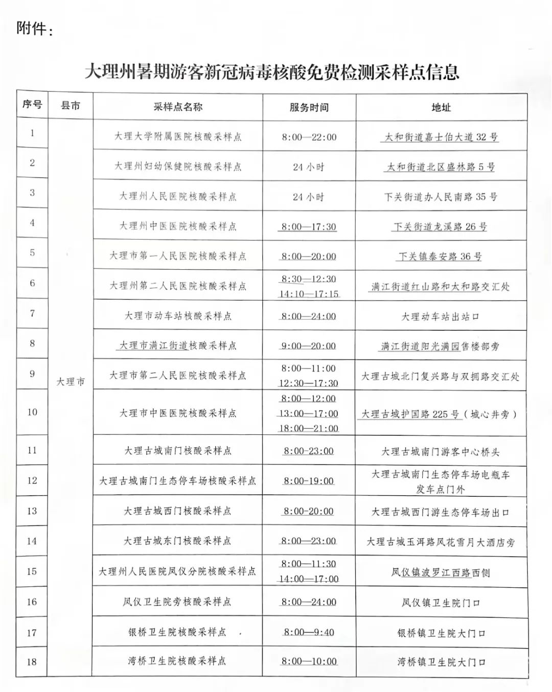 巍山彝族回族自治縣防疫檢疫站最新招聘信息與未來工作展望