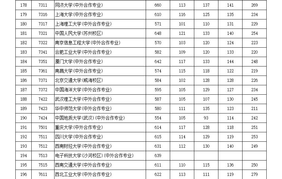 教育變革新里程碑，最新提檔線發(fā)布