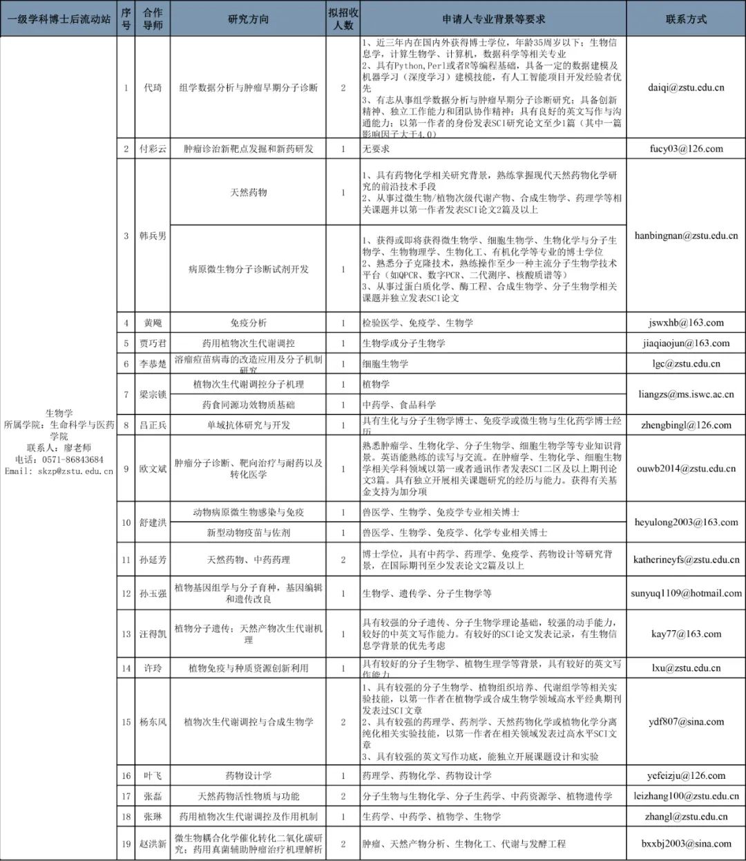 南湖區(qū)康復事業(yè)單位人事重塑，推動社區(qū)康復發(fā)展，最新任命引領服務力量提升