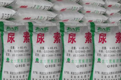 劉化尿素最新價(jià)格動(dòng)態(tài)分析及其趨勢(shì)預(yù)測(cè)
