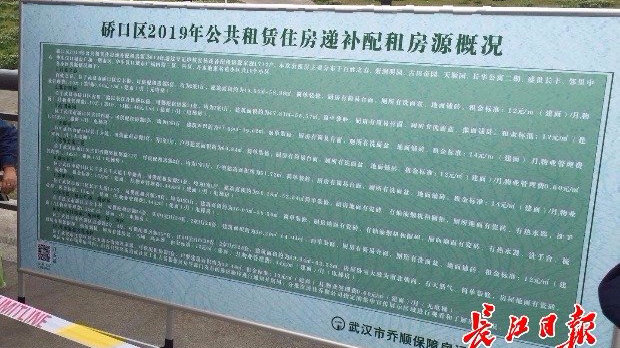 井口公租房最新動態(tài)，推動住房保障事業(yè)邁出新步伐
