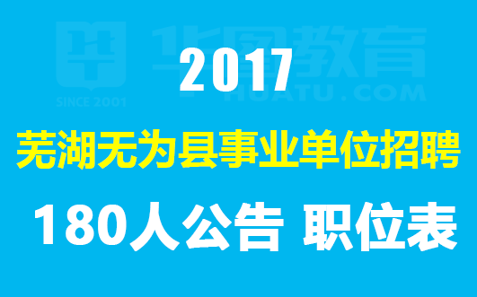 無為縣最新招聘信息全面概覽