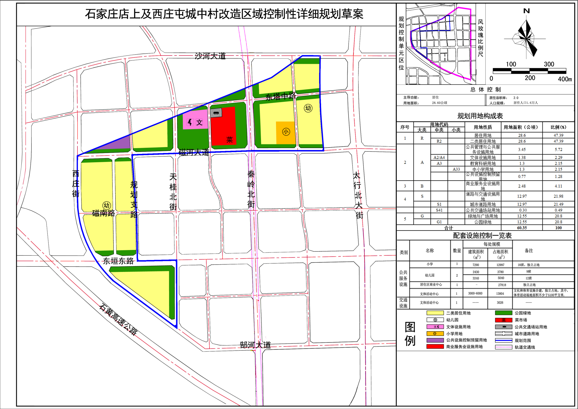 石家莊市市國(guó)土資源局最新發(fā)展規(guī)劃,石家莊市國(guó)土資源局最新發(fā)展規(guī)劃