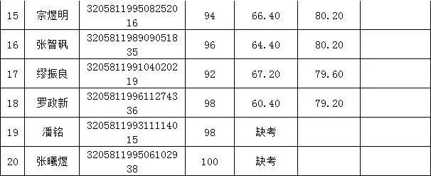 常熟最新招聘，8小時工作制下的職業(yè)機(jī)遇探尋