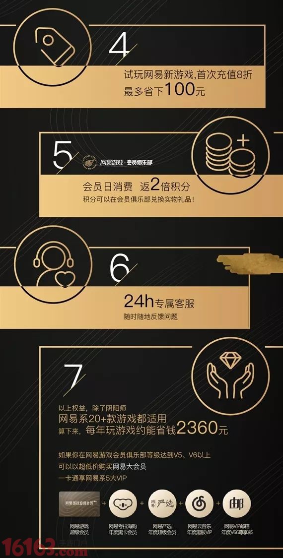五大VIP最新版，重新定義尊貴體驗(yàn)的時代標(biāo)桿