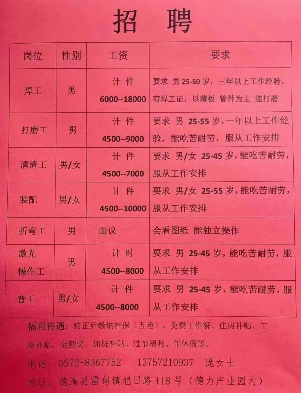 靈丘縣住房和城鄉(xiāng)建設局最新招聘信息速遞