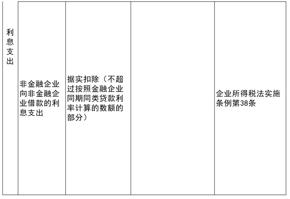 公主嶺市成人教育事業(yè)單位最新項(xiàng)目及其社會(huì)影響分析
