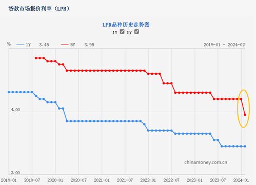 第25頁