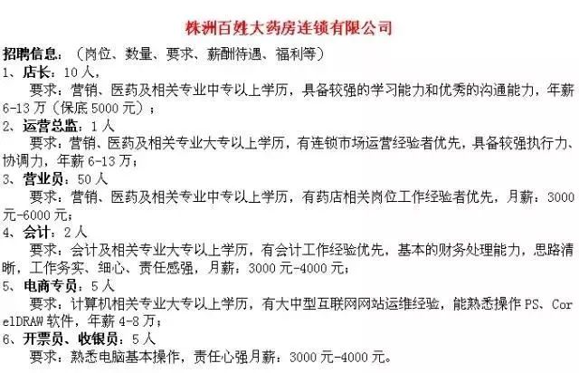 荷塘人才網(wǎng)最新招聘動態(tài)，助力企業(yè)發(fā)展的關(guān)鍵力量