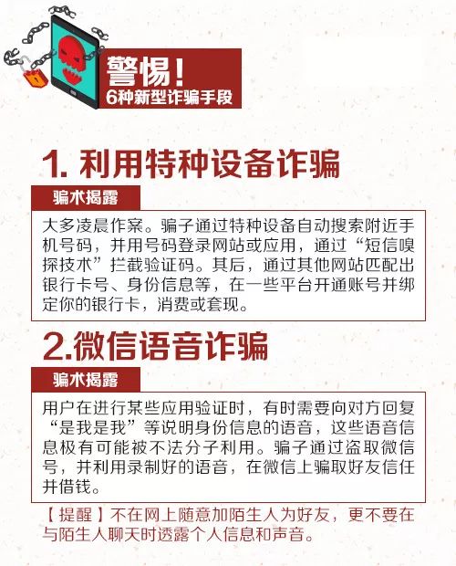 微信最新詐騙手段揭秘與防范策略探討