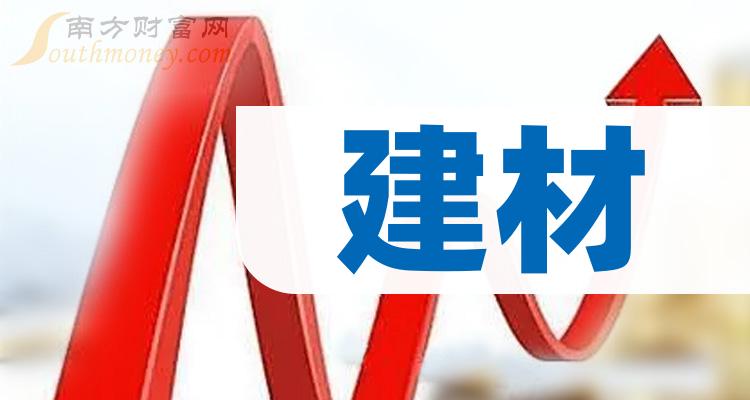 最新建材動態(tài)，引領(lǐng)行業(yè)變革與發(fā)展趨勢的資訊速遞