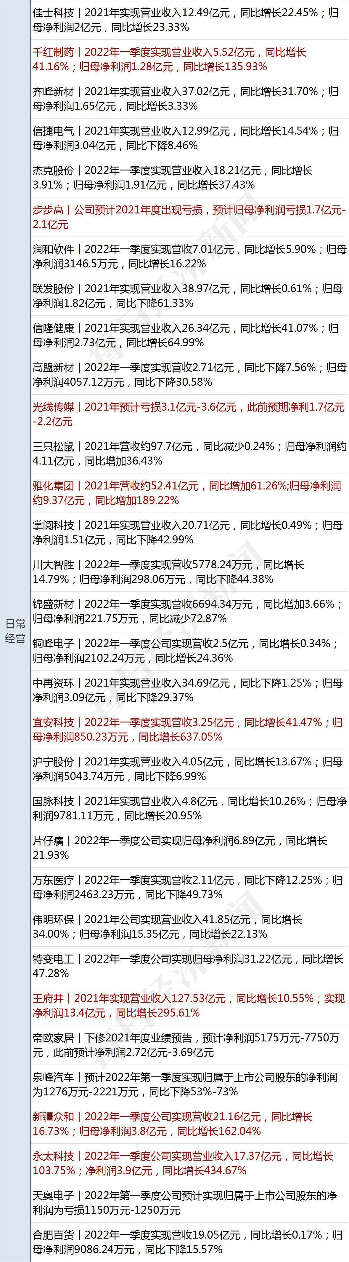 美國(guó)股市最新動(dòng)態(tài)及趨勢(shì)分析與展望