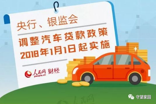 最新汽車貸款詳解，申請(qǐng)流程、注意事項(xiàng)一網(wǎng)打盡！