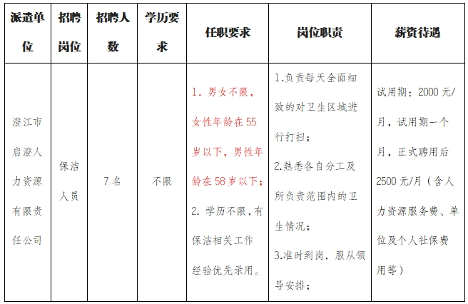 澄江最新招聘信息全面概覽