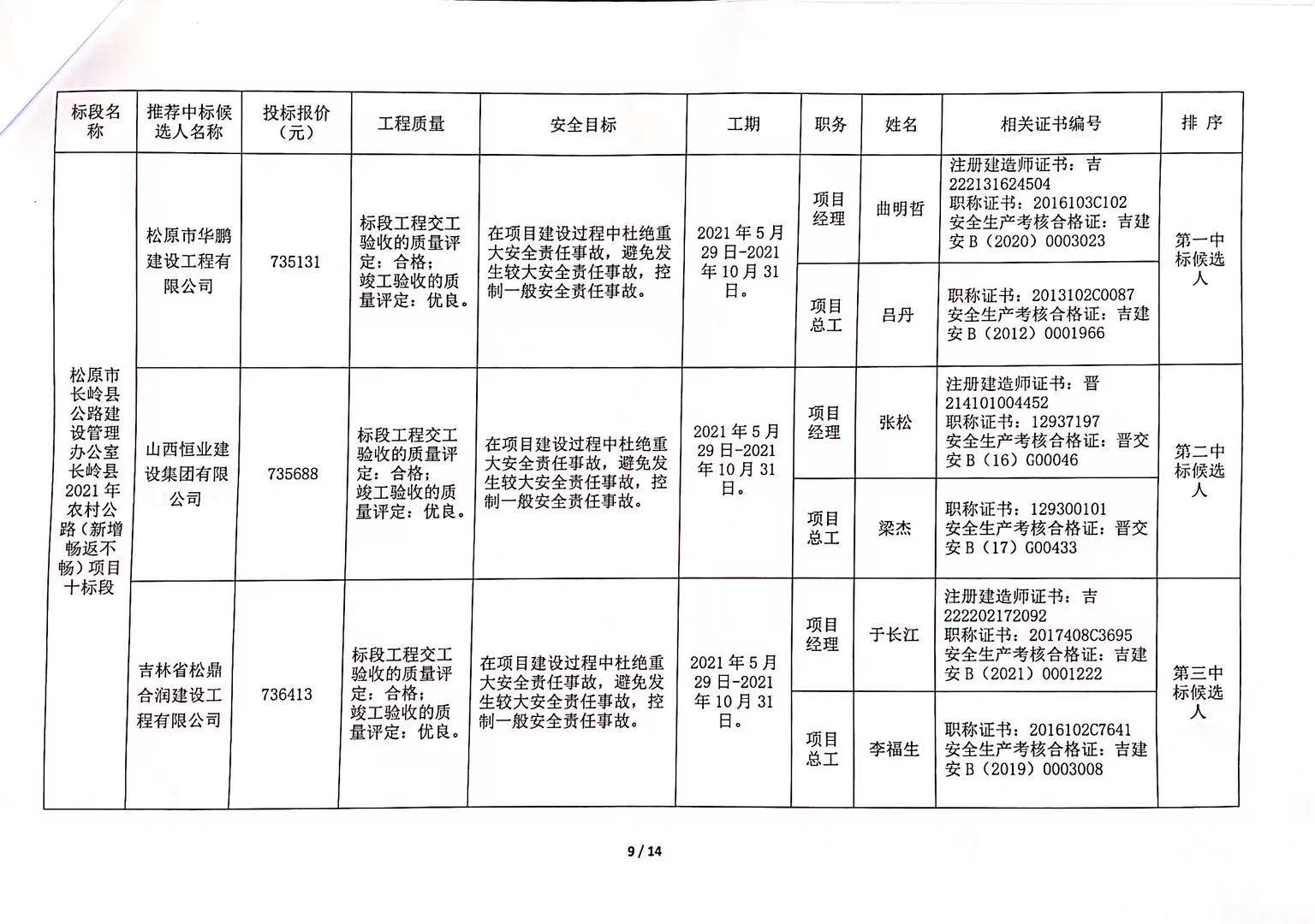 貴池區(qū)公路運(yùn)輸管理事業(yè)單位招聘啟事及最新信息概覽