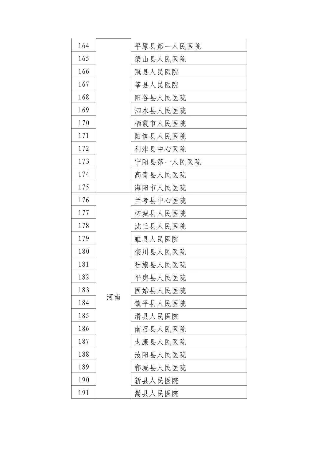 會(huì)理縣數(shù)據(jù)和政務(wù)服務(wù)局最新項(xiàng)目進(jìn)展報(bào)告概覽